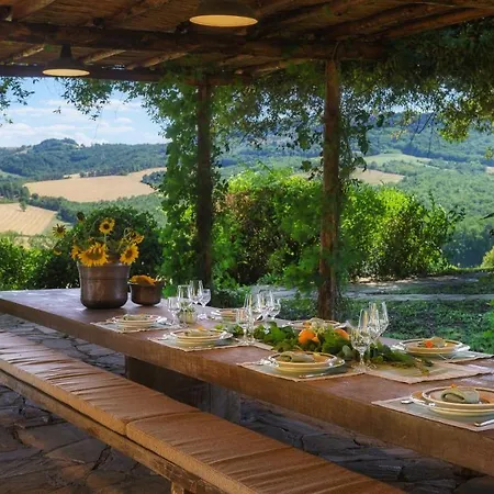 Sant'isidoro 8, Emma Villas 托迪